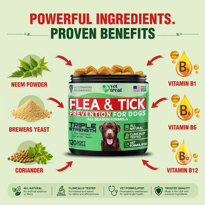 Flea and Tick Prevention for Dogs - 120 Chews