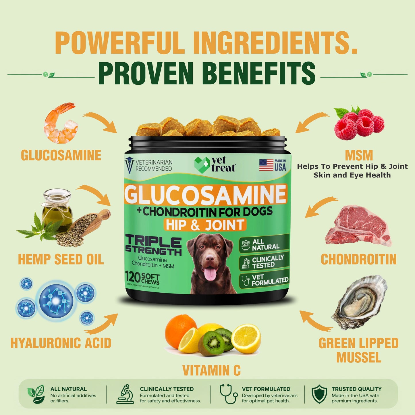 Glucosamine +Chondroitin For Dogs, Hip & Joint - 120 Chews