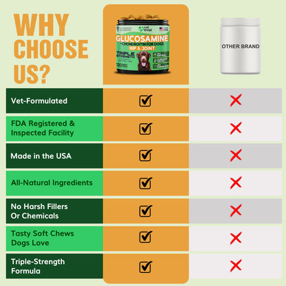 Glucosamine +Chondroitin For Dogs, Hip & Joint - 120 Chews