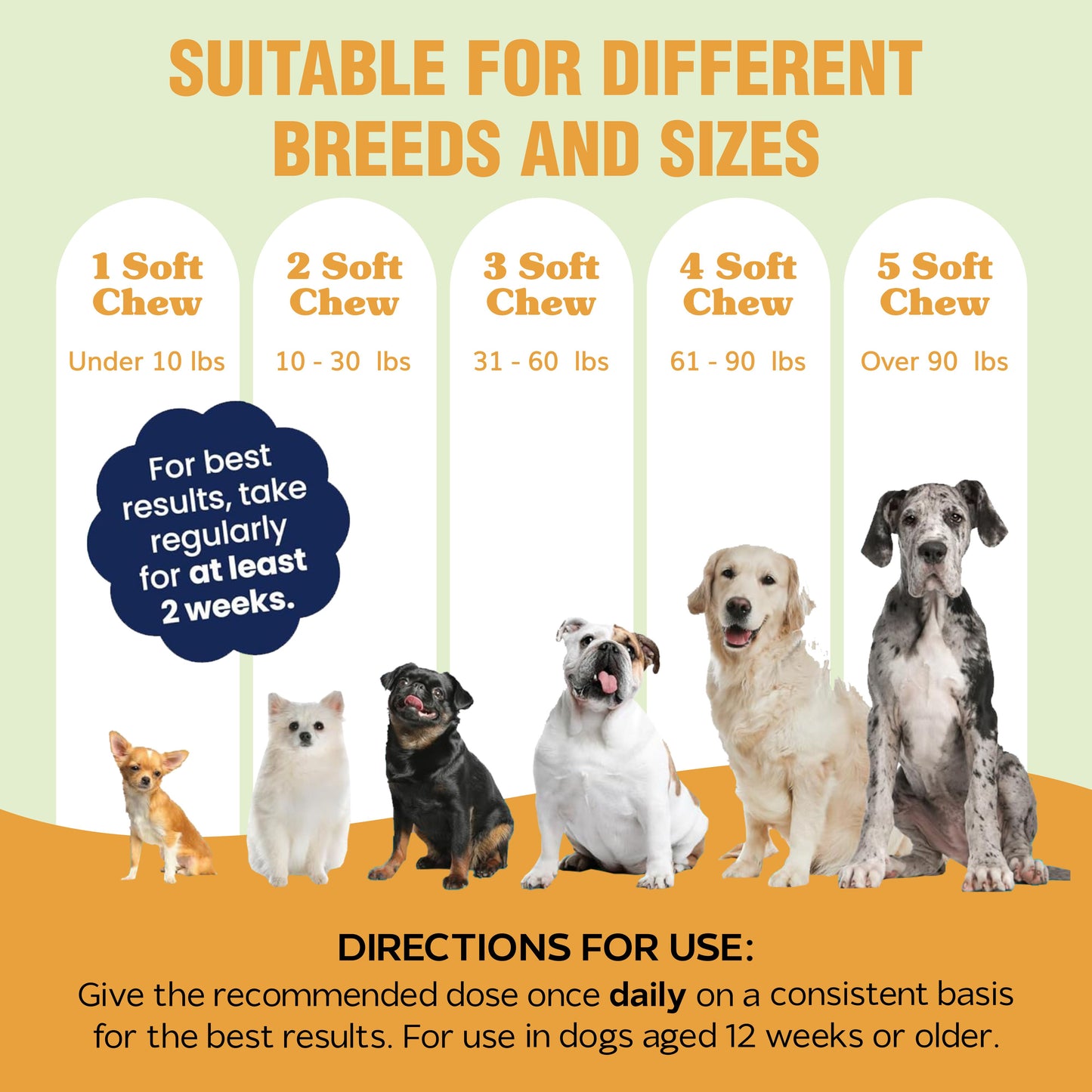 Glucosamine +Chondroitin For Dogs, Hip & Joint - 120 Chews