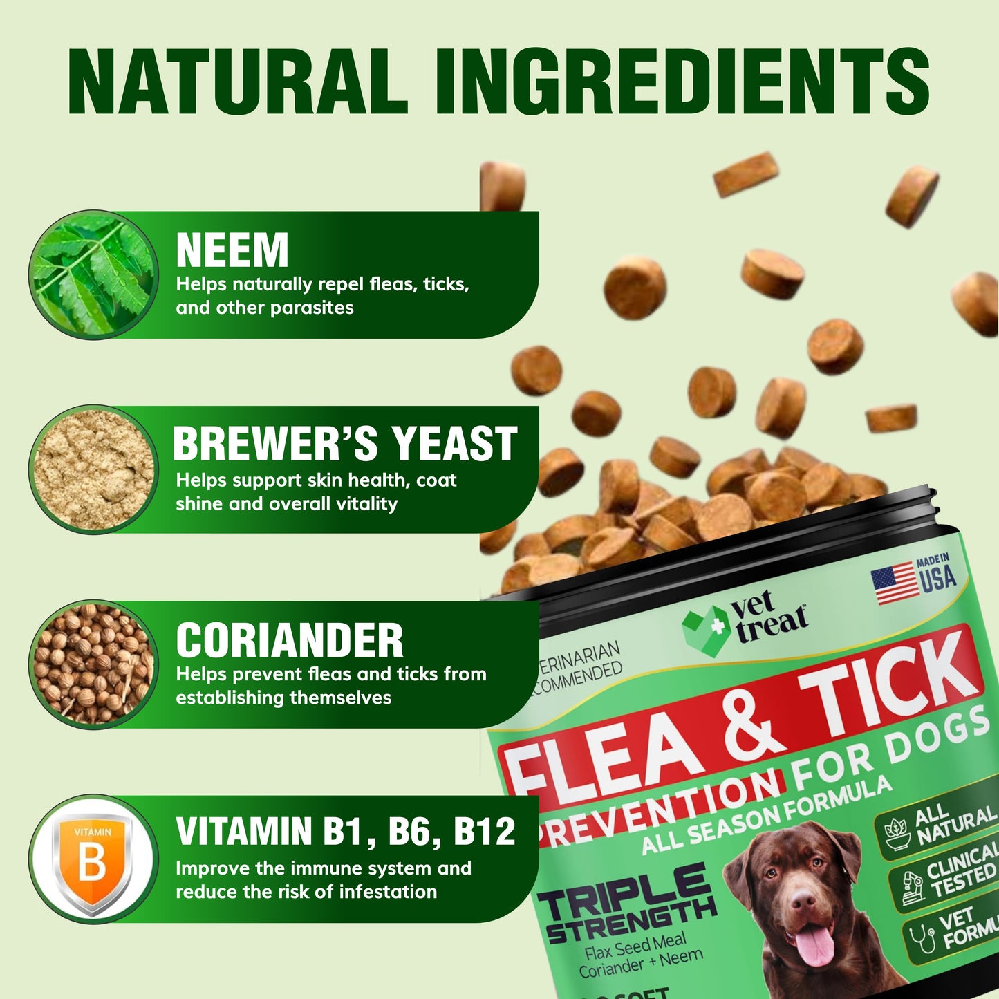Flea and Tick Prevention for Dogs - 120 Chews