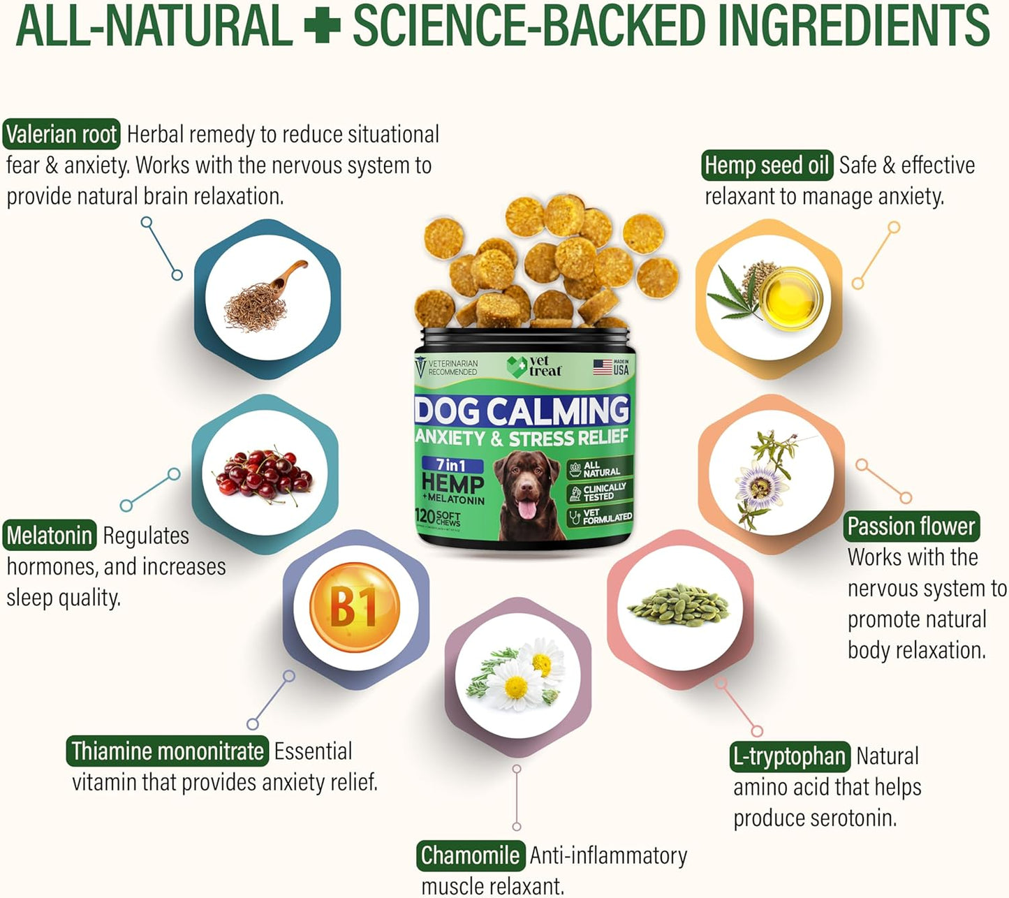 Dog Calming Anxiety & Stress Relief - 120 Chews