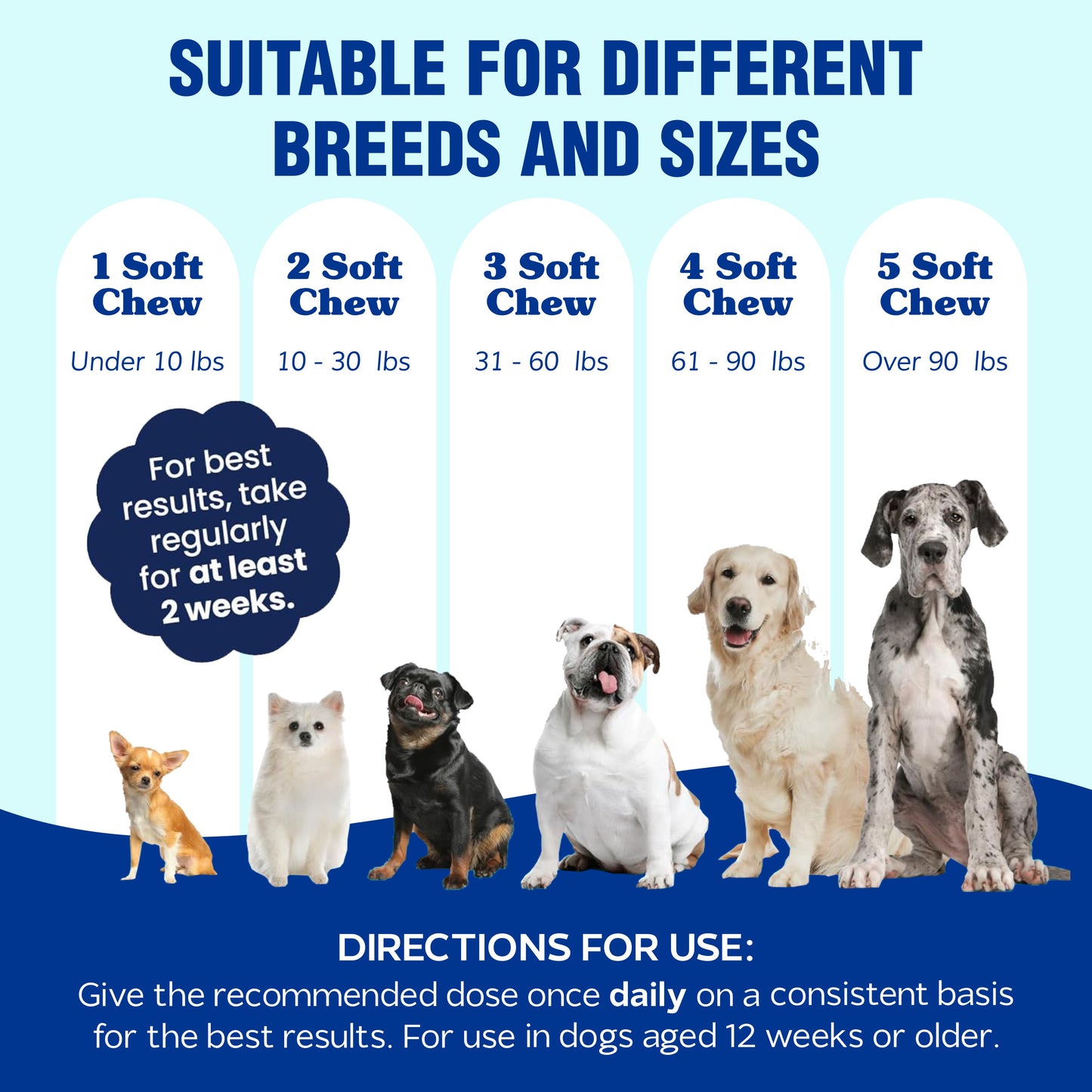 Dog Calming Anxiety & Stress Relief - 120 Chews