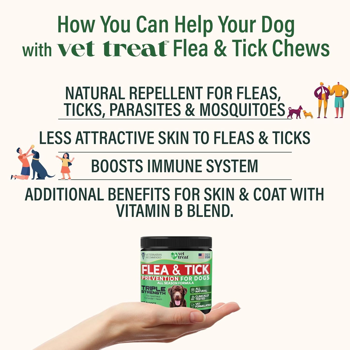 Flea and Tick Prevention for Dogs - 120 Chews